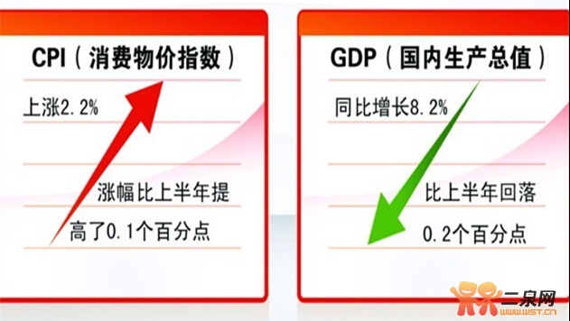 青岛市城镇居民医保卡_无锡城镇居民收入