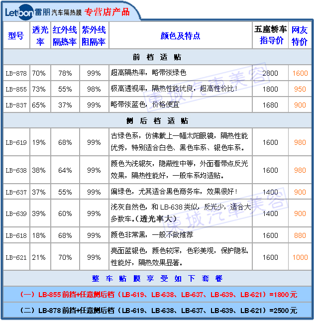 无锡汽车贴膜|letbon雷朋,3m,贝卡尔特量子膜无锡施工